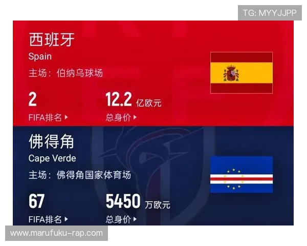 专家解读世界杯西班牙佛得角半全场比赛中的关键战术变化与比赛结果